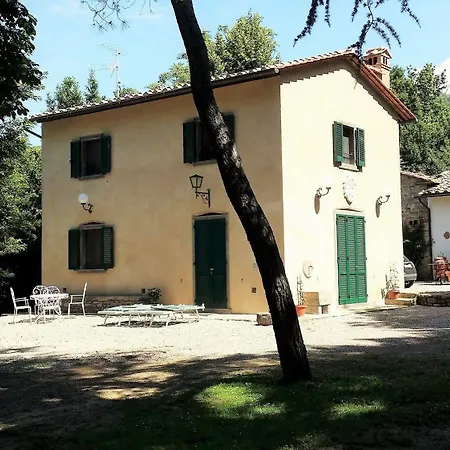 Augusto Villa Cortona